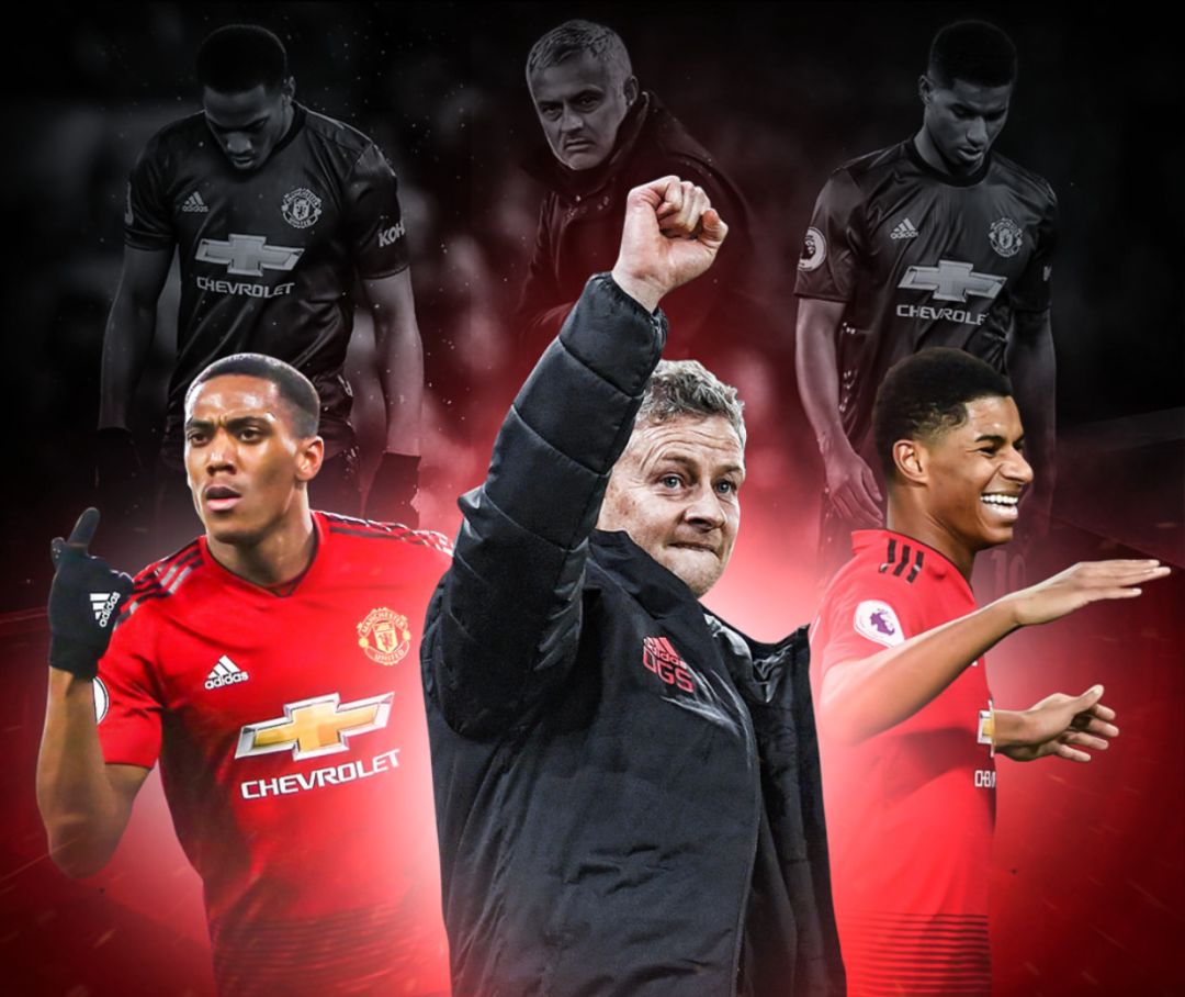 回传和加速 回传和加速